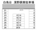 白鳥台　濱野鋼業駐車場