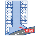 大桑原パーキングⅢ