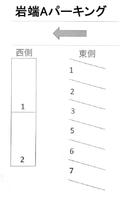 岩端Aパーキング