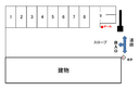 健軍鍬守駐車場No.2