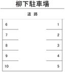 柳下駐車場