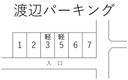 渡辺パーキング