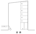 小山1丁目MS駐車場