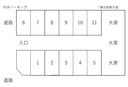 村本パーキング