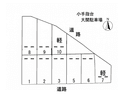 大関駐車場
