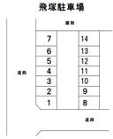 飛塚第１駐車場