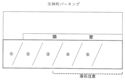 1270_天神町パーキング.png