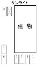 サンライト