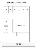 相木ハイツ駐車場