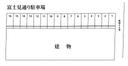 富士見通り駐車場