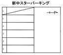 新中スターパーキング