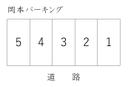 岡本パーキング