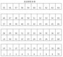 高須南駐車場