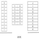 第一旭ガレージ