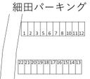 細田パーキング