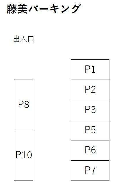 6605880