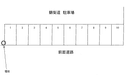 鯖街道 駐車場