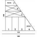 TA・DAパーキング