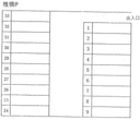 椎橋駐車場