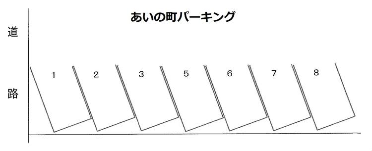 5782_あいの町パーキング.jpg