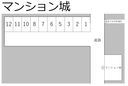 マンション城