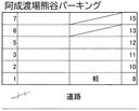 阿成渡場熊谷パーキング