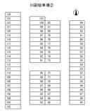 川副駐車場②